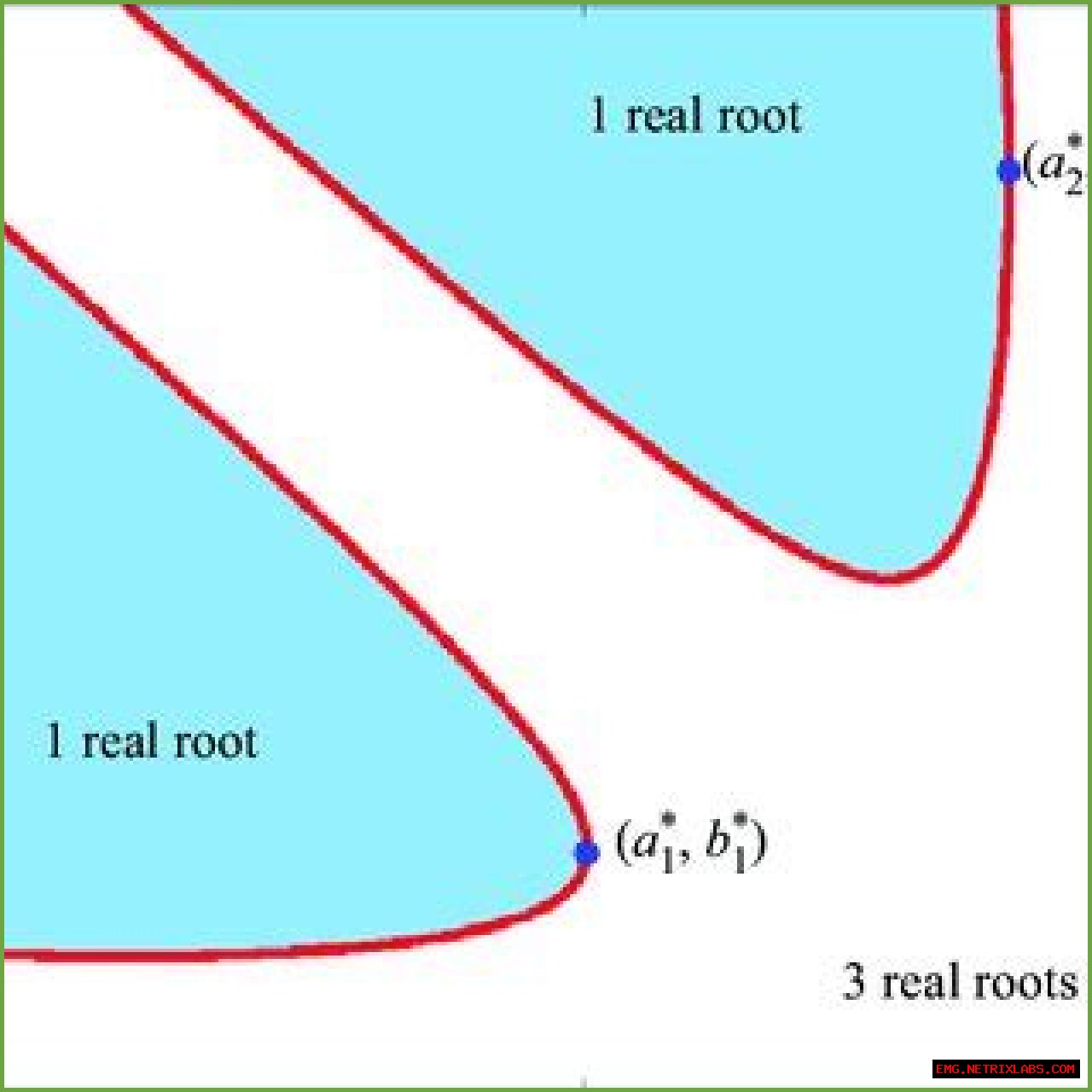 Is 'Plane' Rooted In Reality?