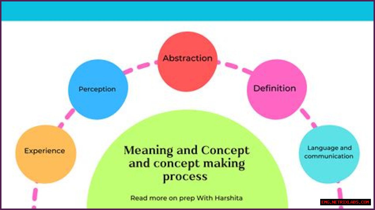 The Ultimate Guide To Semidraws: Understanding The Concept And Its Impact